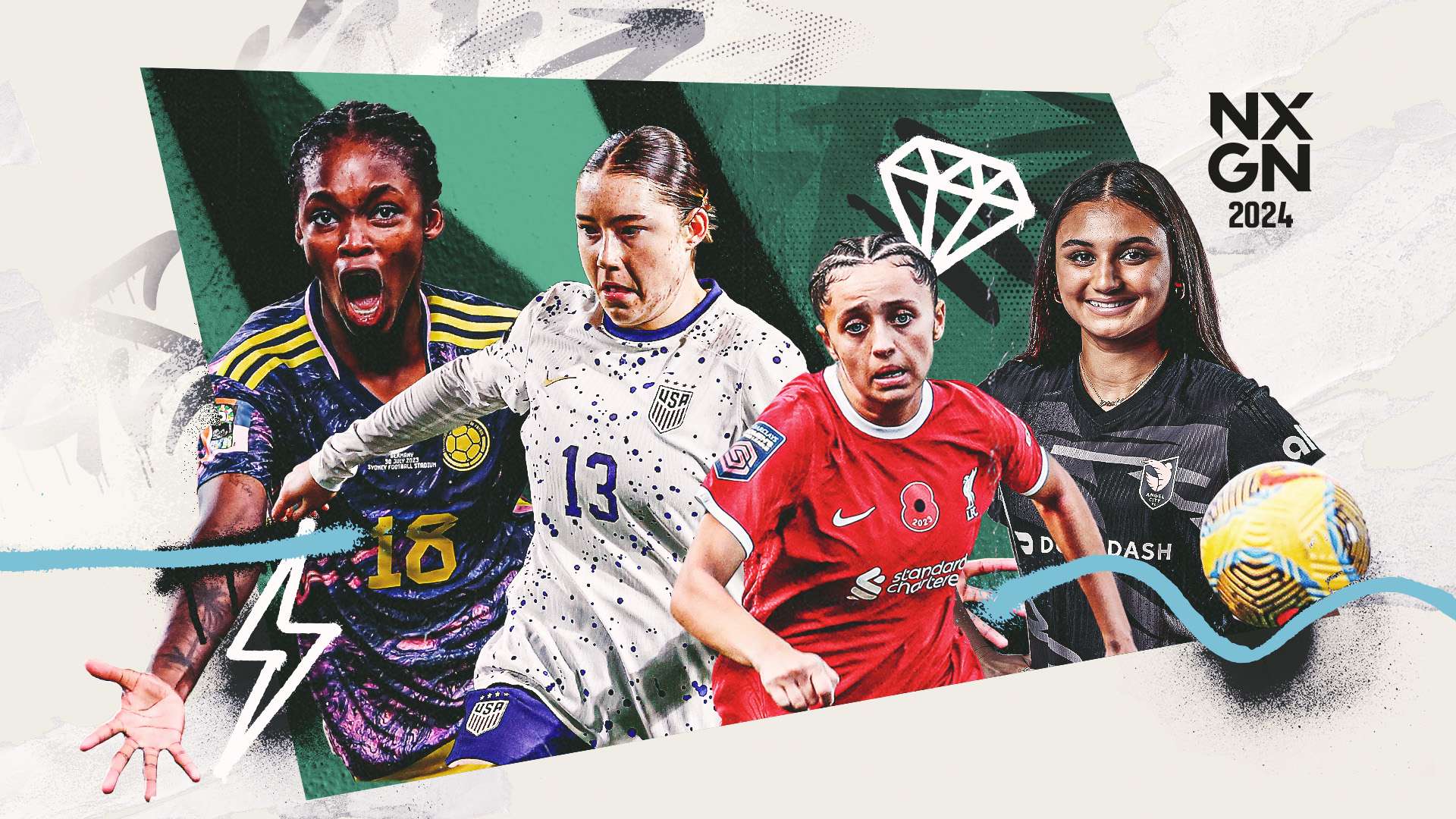 全球化进程 全球化进程